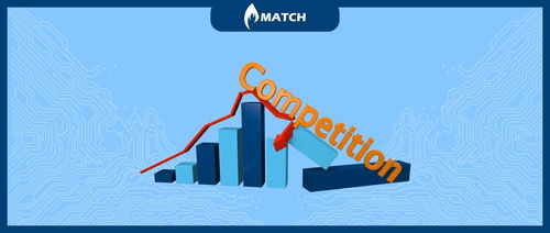 同個產(chǎn)品和渠道，類似創(chuàng)意，為何你的Facebook廣告被對手碾壓？——數(shù)字文化創(chuàng)意內(nèi)容應用服務的深度解析