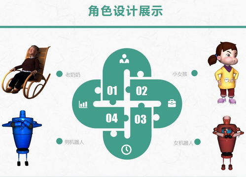 《守護數(shù)字星河 數(shù)字文化創(chuàng)意內(nèi)容應用服務的創(chuàng)新與使命》